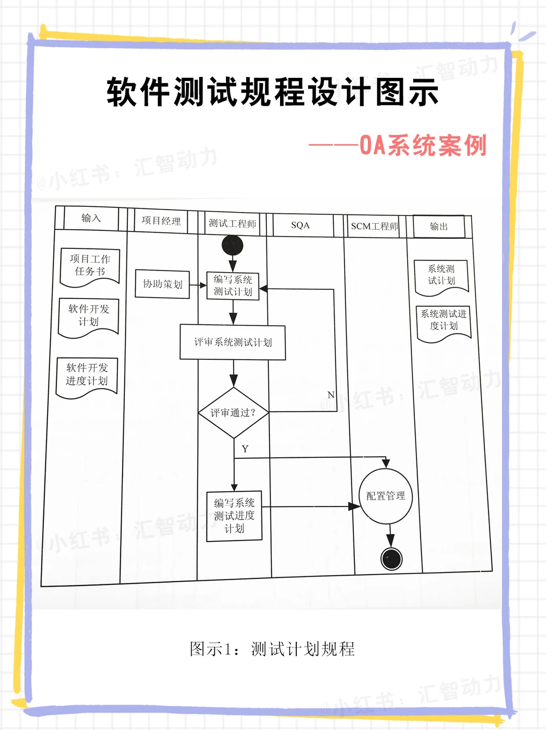 封测行业方案(封测行业市场规模)鸡西市