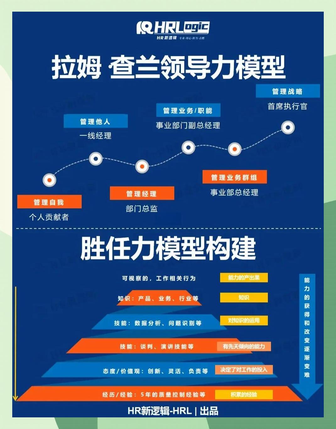 激励对象筛选模型(激励对象筛选模型是什么)鸡西市