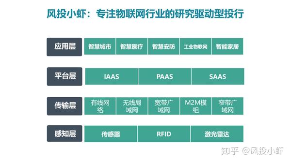 融资顾问市场分析(融资顾问的职责是什么)鸡西市