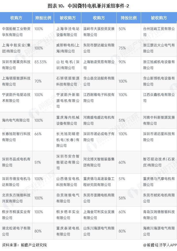 产能整合并购方案(产能过剩型并购案例)鸡西市