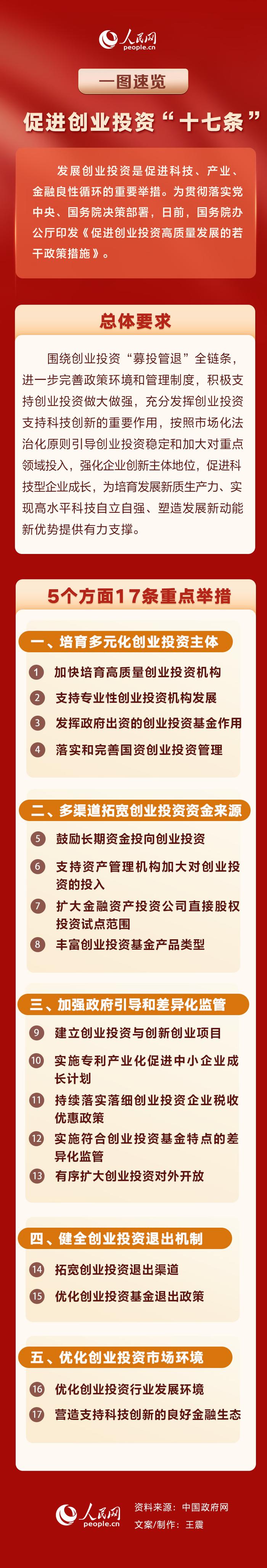 产业扶持政策解读(产业扶持政策有哪些)鸡西市